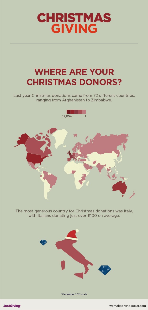 Where are your Christmas donors