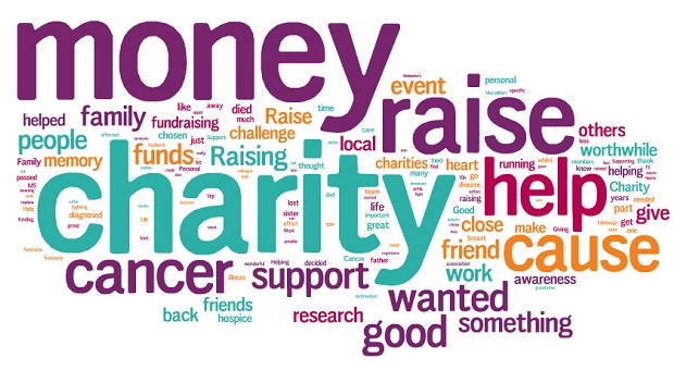 What motivates people to fundraise