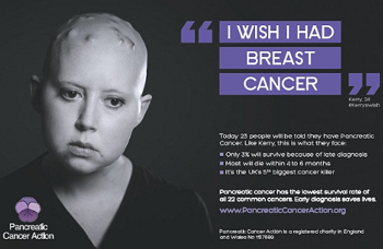 wish-breast-cancer
