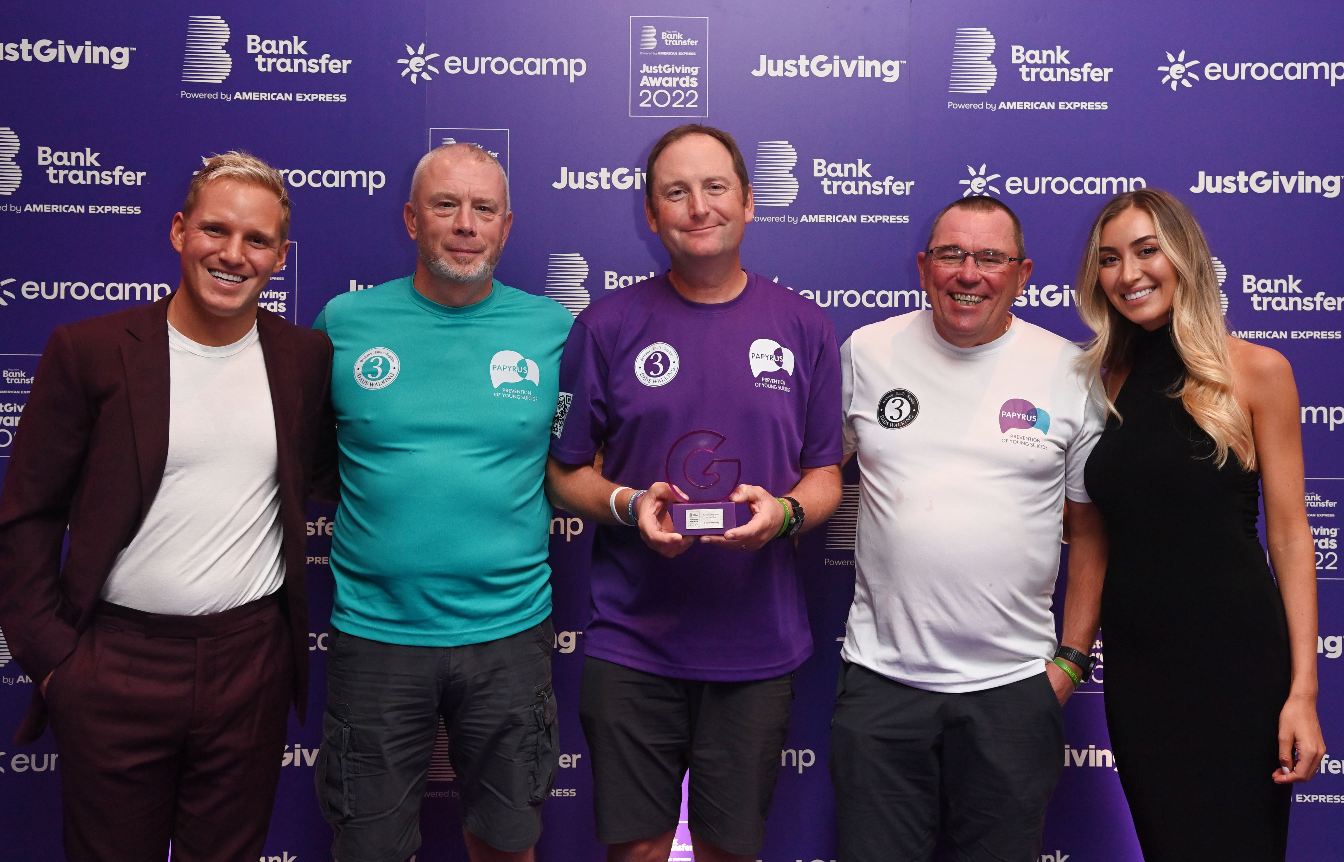 The JustGiving Awards 2022: Meet Our Winners