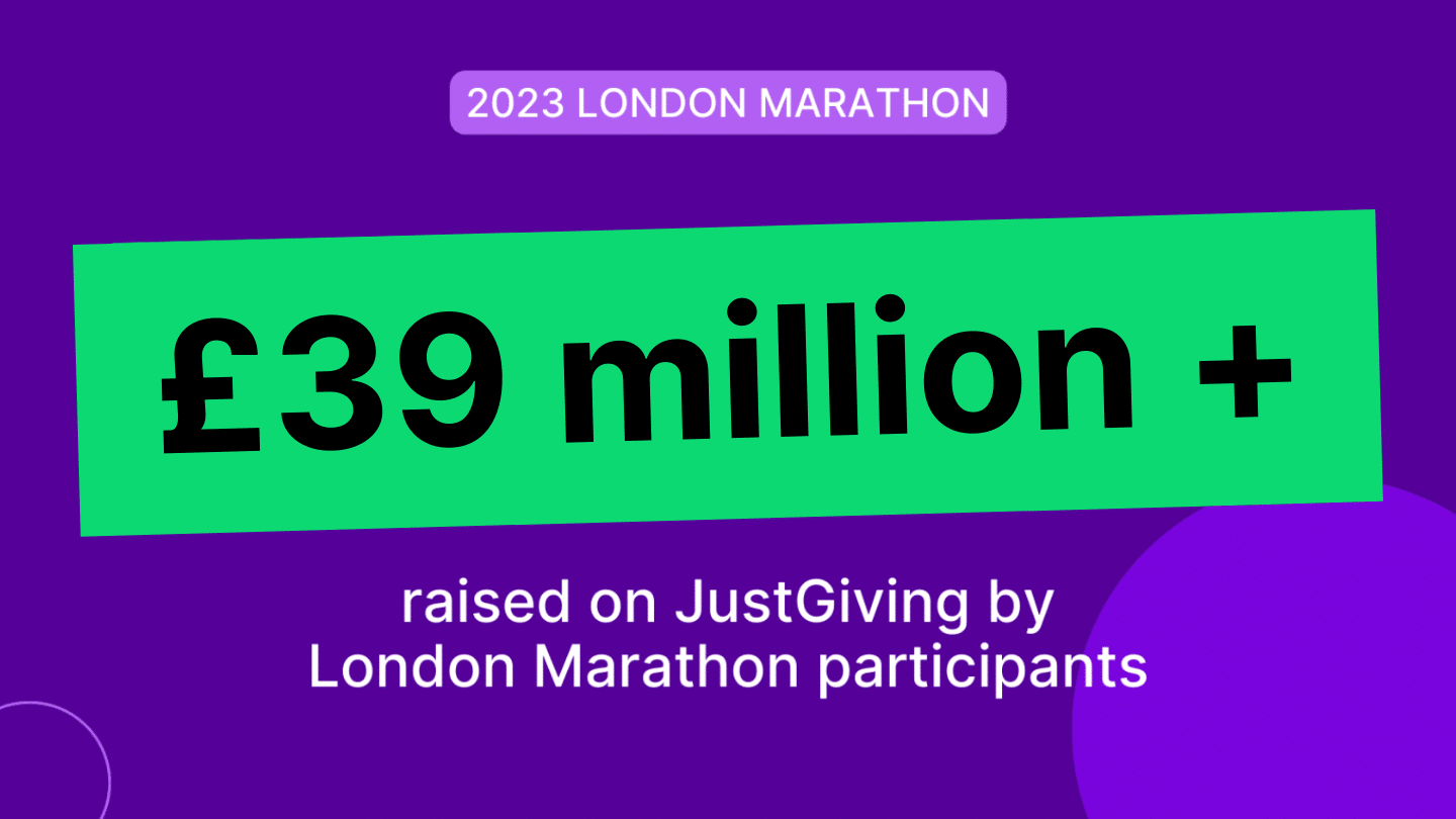 London Marathon 2023: £39 Million Raised on JustGiving by Unstoppable Charity Supporters