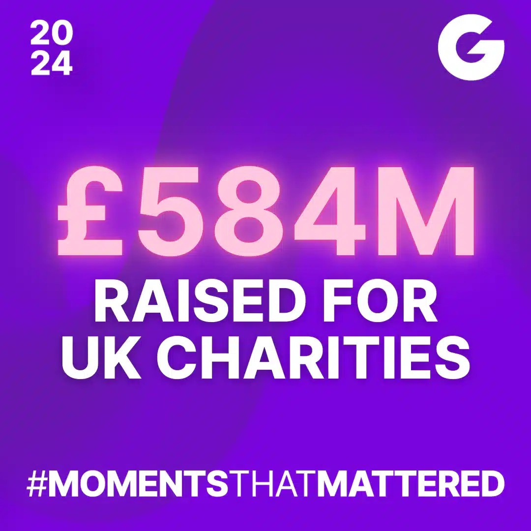 Graphic showing £584 million raised for UK charities on JustGiving