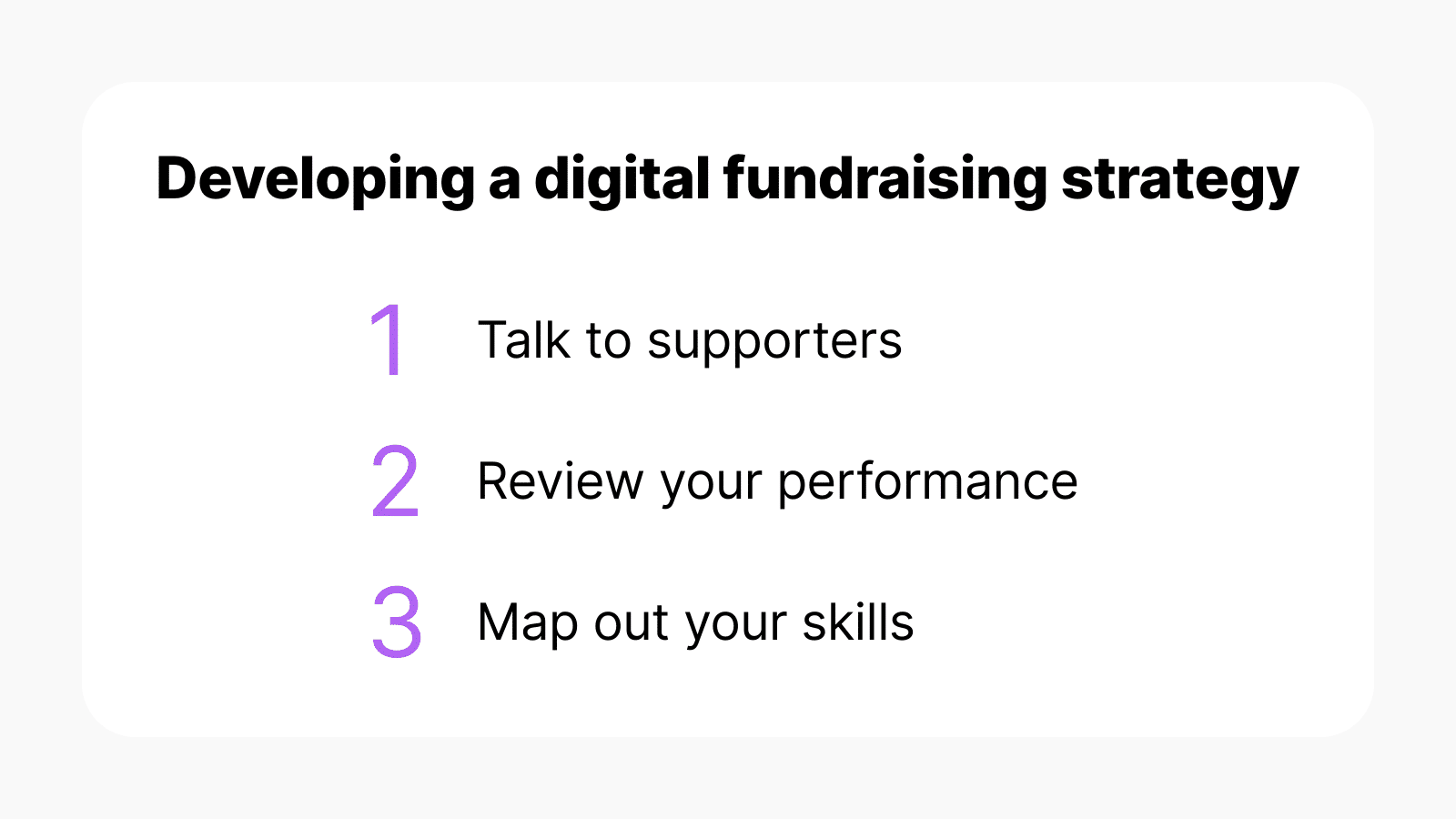 Graphic reading, "Developing a digital fundraising strategy. 1. Talk to supporters. 2. Review your performance. 3. Map out your skills."